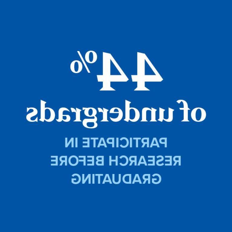 44%的本科生在毕业前参与研究